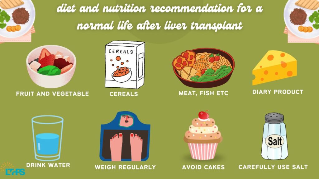 Food and Nutrition for the patient after Liver Transplant surgery